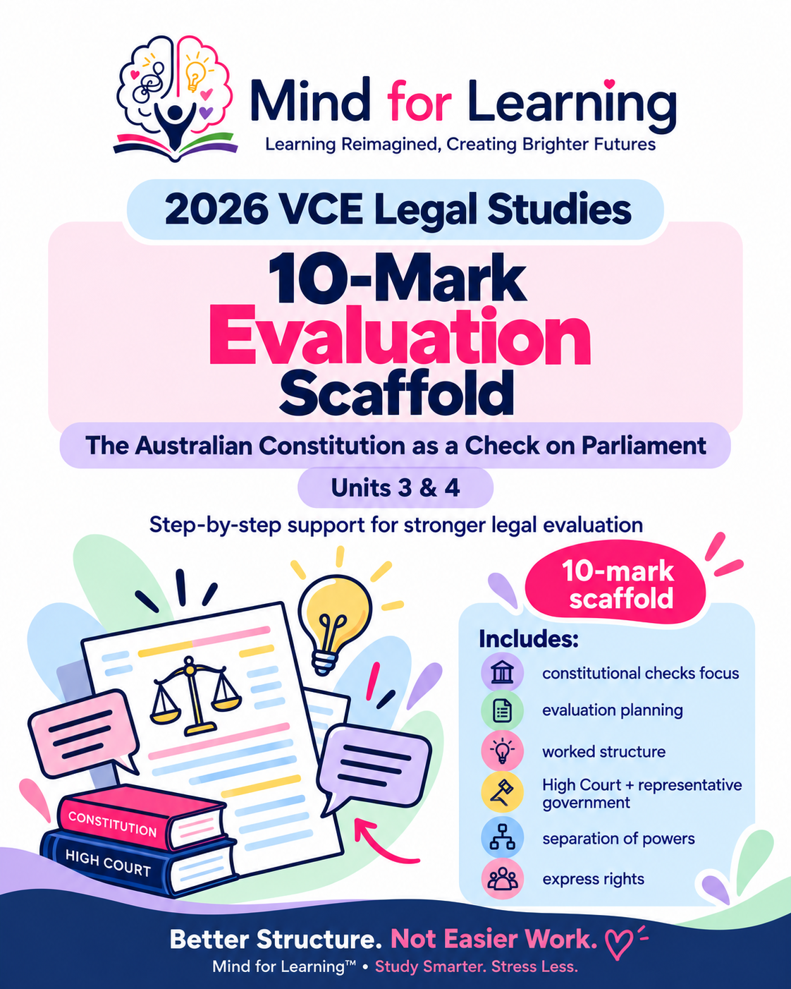 Mind for Learning VCE Legal Studies 10-Mark Constitutional Checks Scaffold